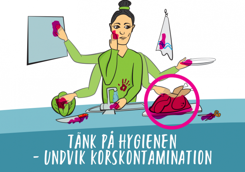 Plansch med texten "Tänk på hygienen, undvik korskontamination"